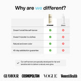 Whipped Tanning Foam